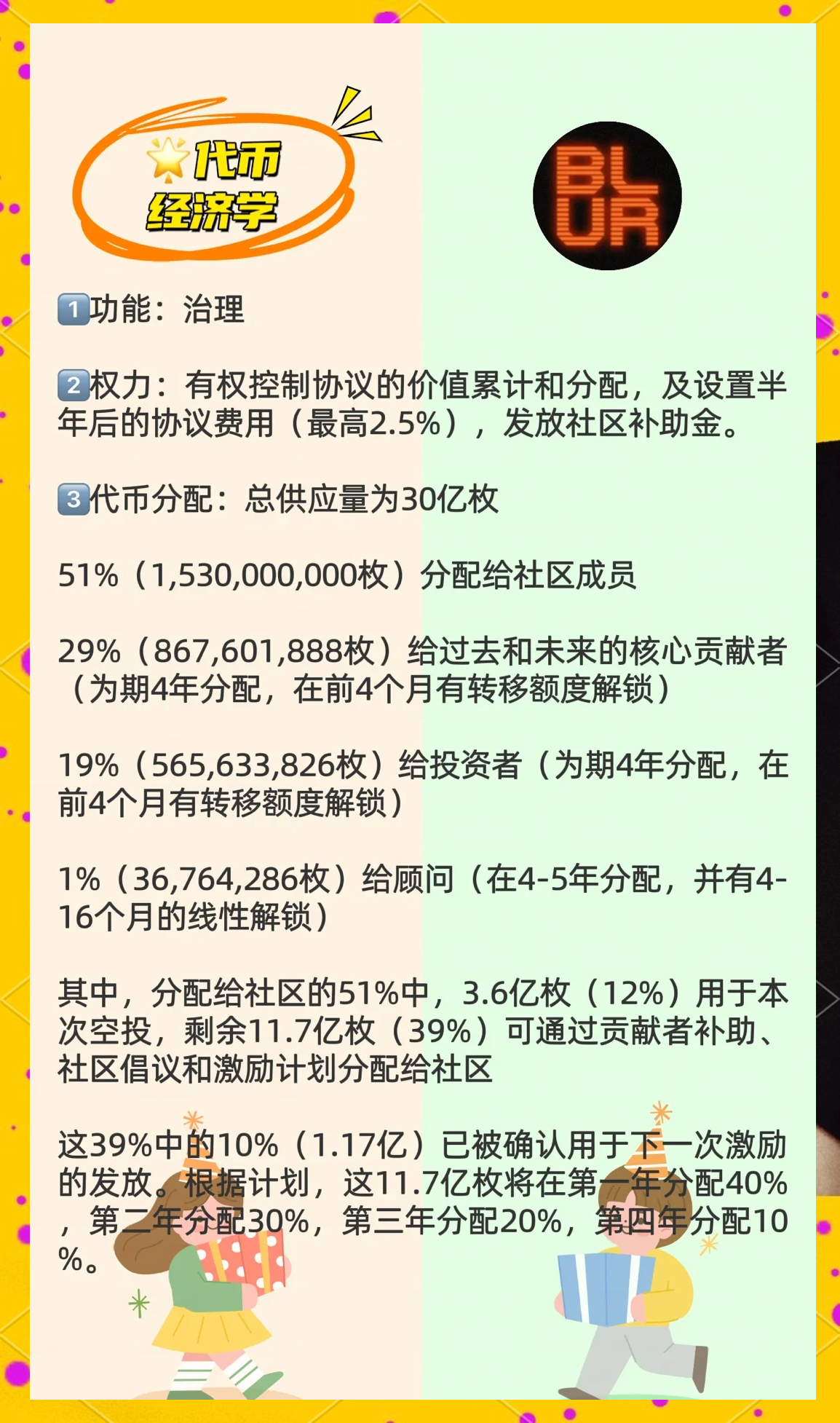 关于投资者普遍预期，NFT迎来新一轮爆发的信息