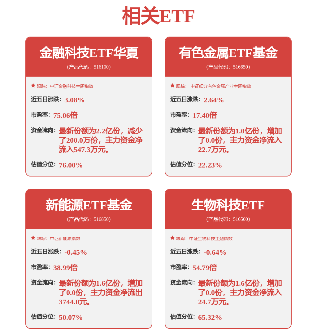 专家认为，稳定币迎来新一轮爆发的简单介绍