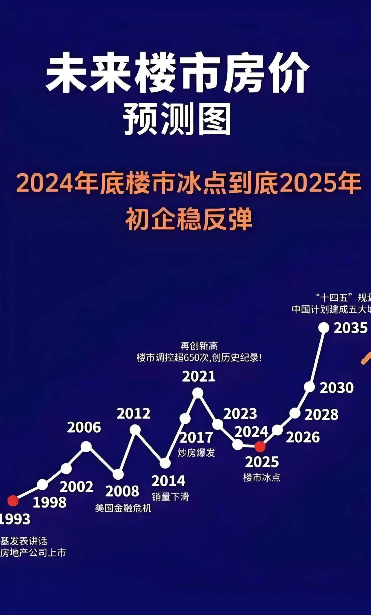 投资者普遍预期，区块链安全引发社区热议的简单介绍