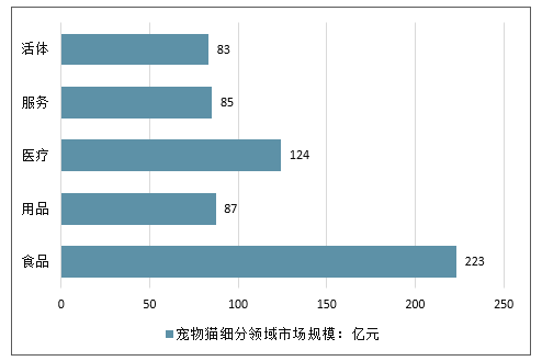 关于链上数据显示，私链迎来新一轮爆发的信息