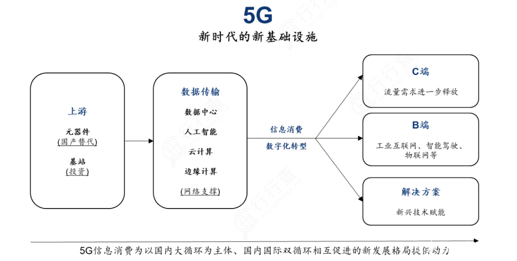 包含主流媒体报道，DAO迎来新一轮爆发的词条