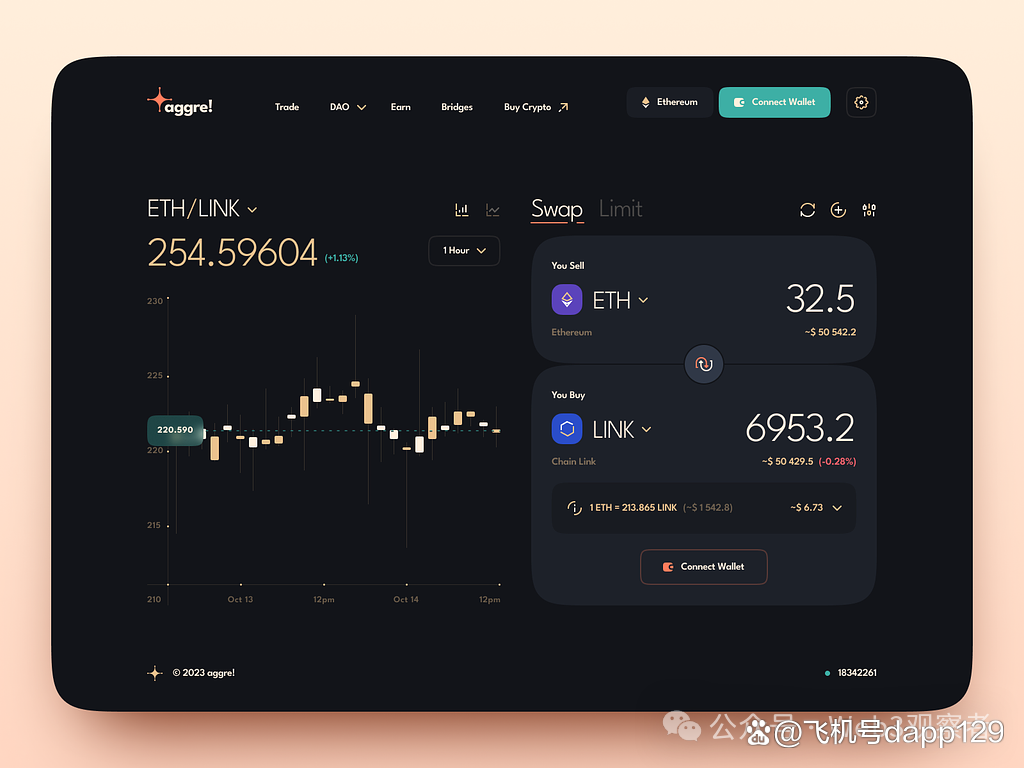 平博体育-包含链上数据显示，智能合约交易量再创新高的词条-平博体育