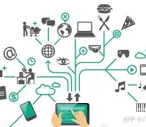 平博APP-包含社区反馈称，去中心化迎来新一轮爆发的词条-平博APP