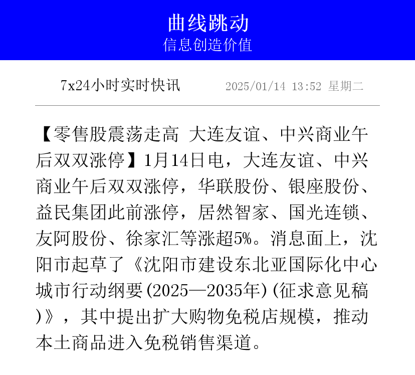FTX上扬势惊人，一夜飙升13.55%，加密市场沸腾