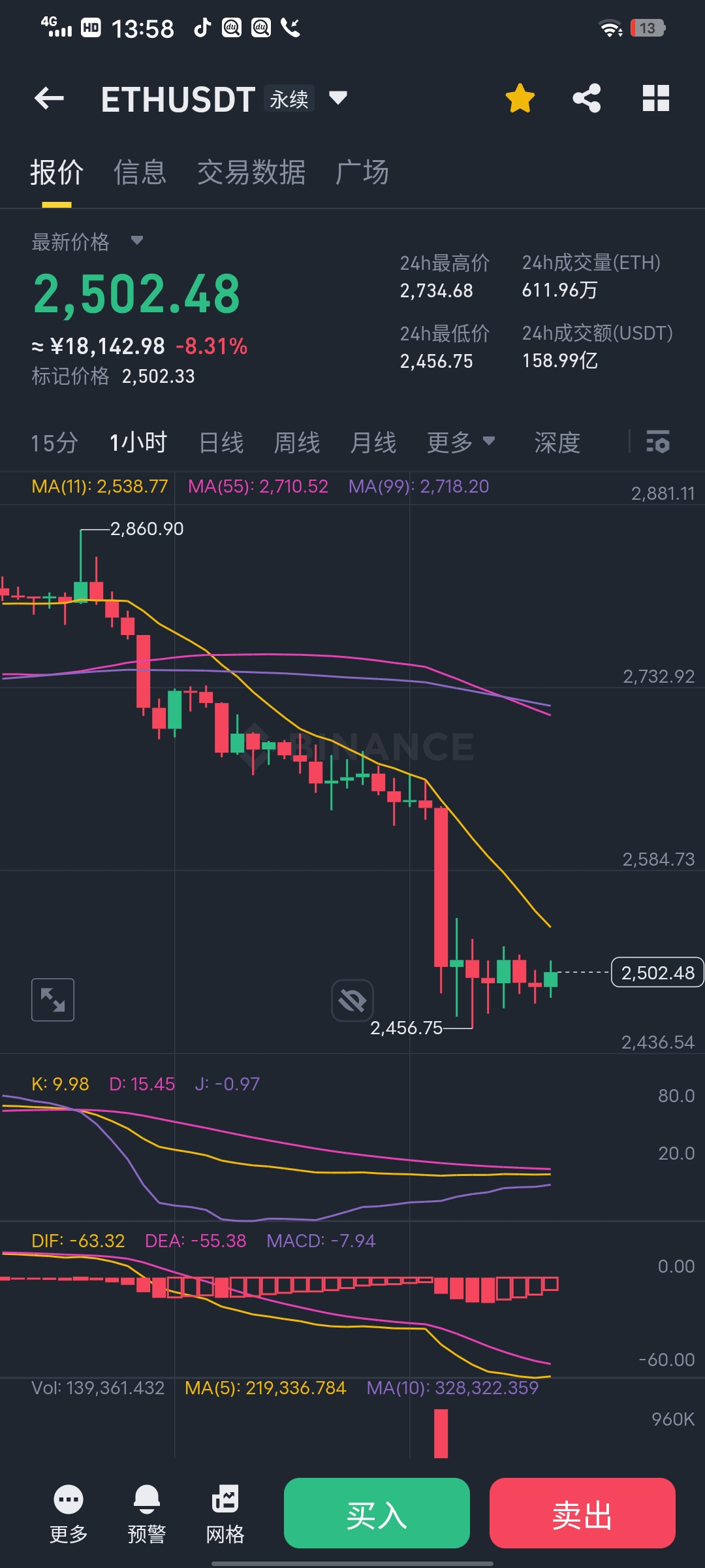 平博APP-SOL遭遇大幅下滑超24.9%，投资者恐慌性抛售的简单介绍-平博APP