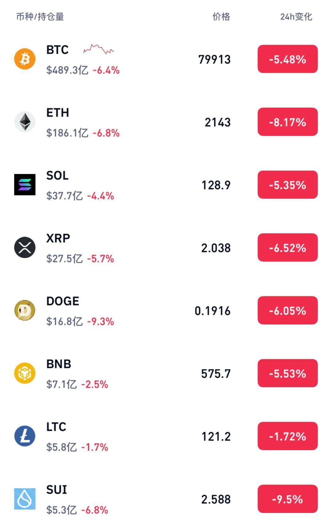 平博下载-SOL突遭安全漏洞，流失高达OP万美元！-平博下载