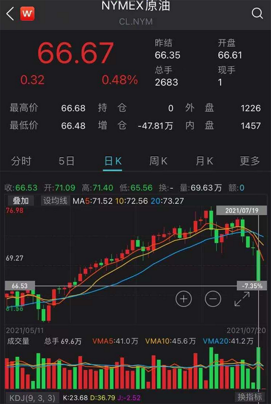 平博体育-SHIB遭遇大幅下滑超70%，投资者恐慌性抛售的简单介绍-平博体育