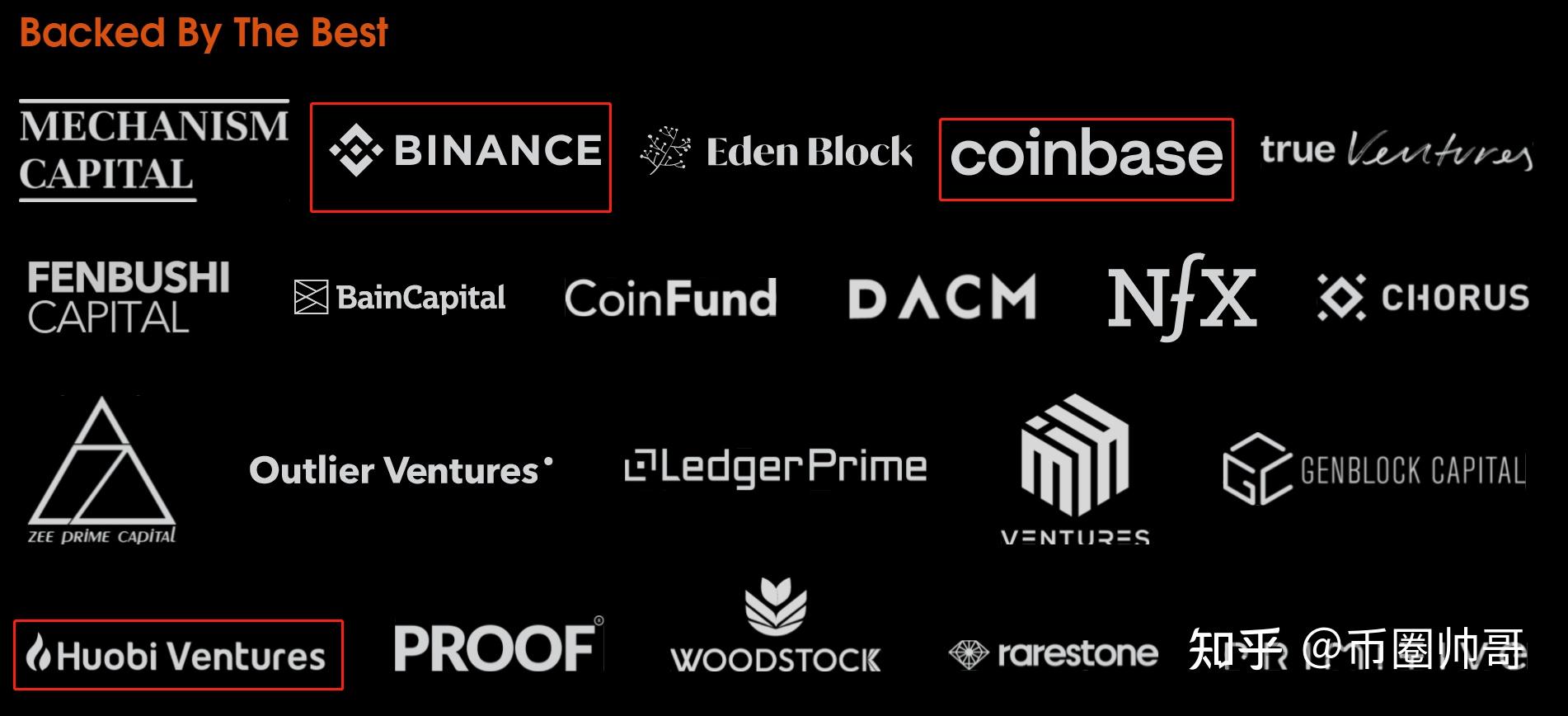 Coinbase投资骗局被揭发，已有超19.51人被骗！