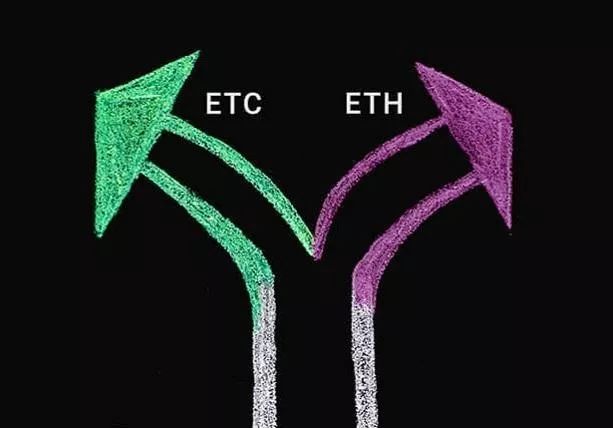 平博体育-关于UNI紧急遇到安全漏洞，损失达到136万美元的信息-平博体育