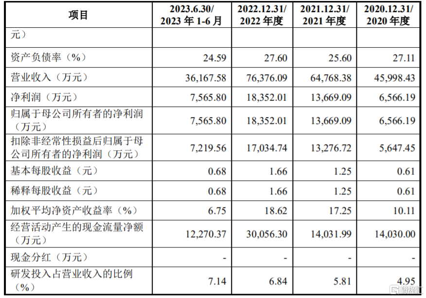 平博体育-ARB遭遇大幅下滑超319%，投资者恐慌性抛售，引爆行情-平博体育