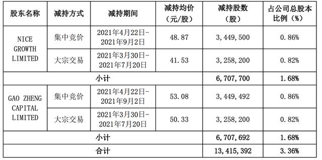 ARB遭遇大幅下滑超319%，投资者恐慌性抛售，引爆行情