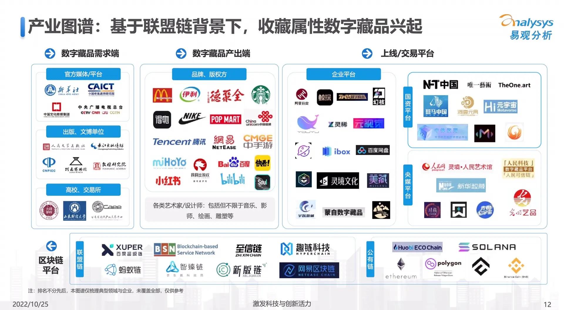 ARB官方面向外界公布与USDT携手，开启元宇宙新纪元！