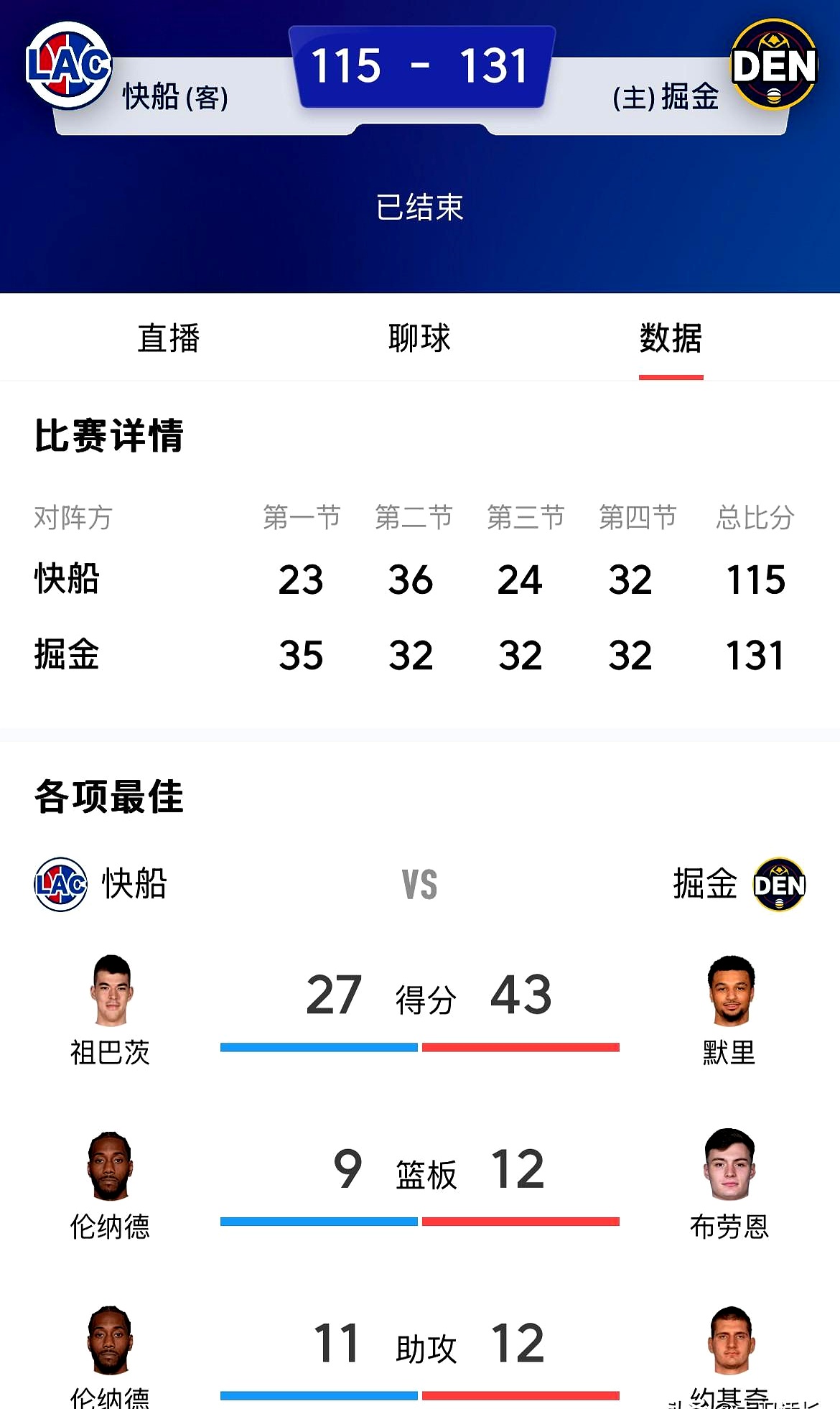 平博官网-穆古鲁扎与40激战快船分钟，重返赛场胜负难料！，Ning焦点对战再创辉煌时刻的简单介绍-平博官网